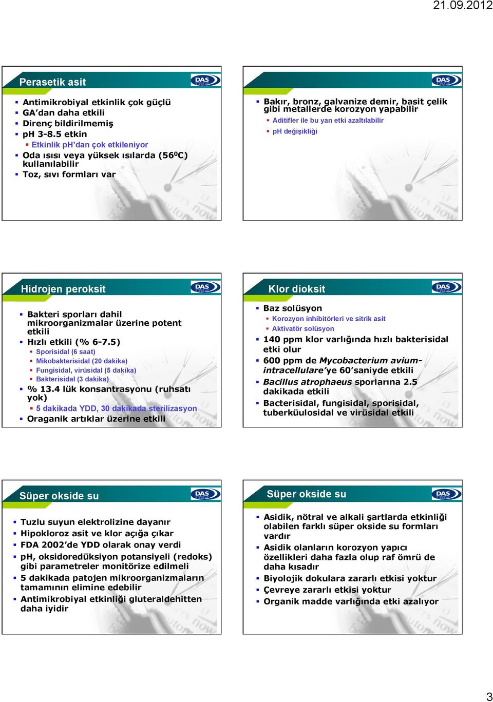 Aditifler ile bu yan etki azaltılabilir ph değişikliği Hidrojen peroksit Bakteri sporları dahil mikroorganizmalar üzerine potent etkili Hızlı etkili (% 6-7.