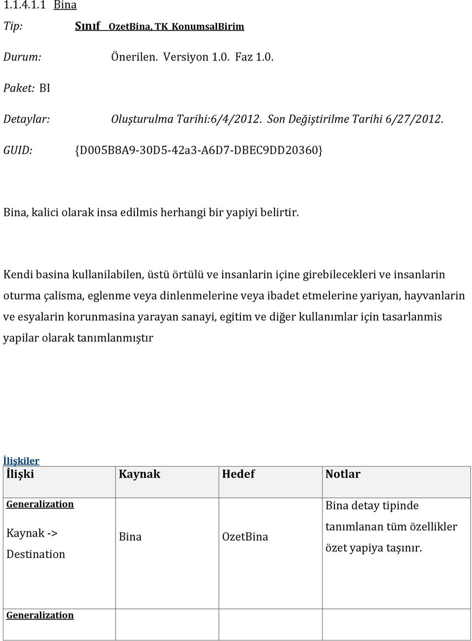 Kendi basina kullanilabilen, üstü örtülü ve insanlarin içine girebilecekleri ve insanlarin oturma çalisma, eglenme veya dinlenmelerine veya ibadet etmelerine yariyan, hayvanlarin ve