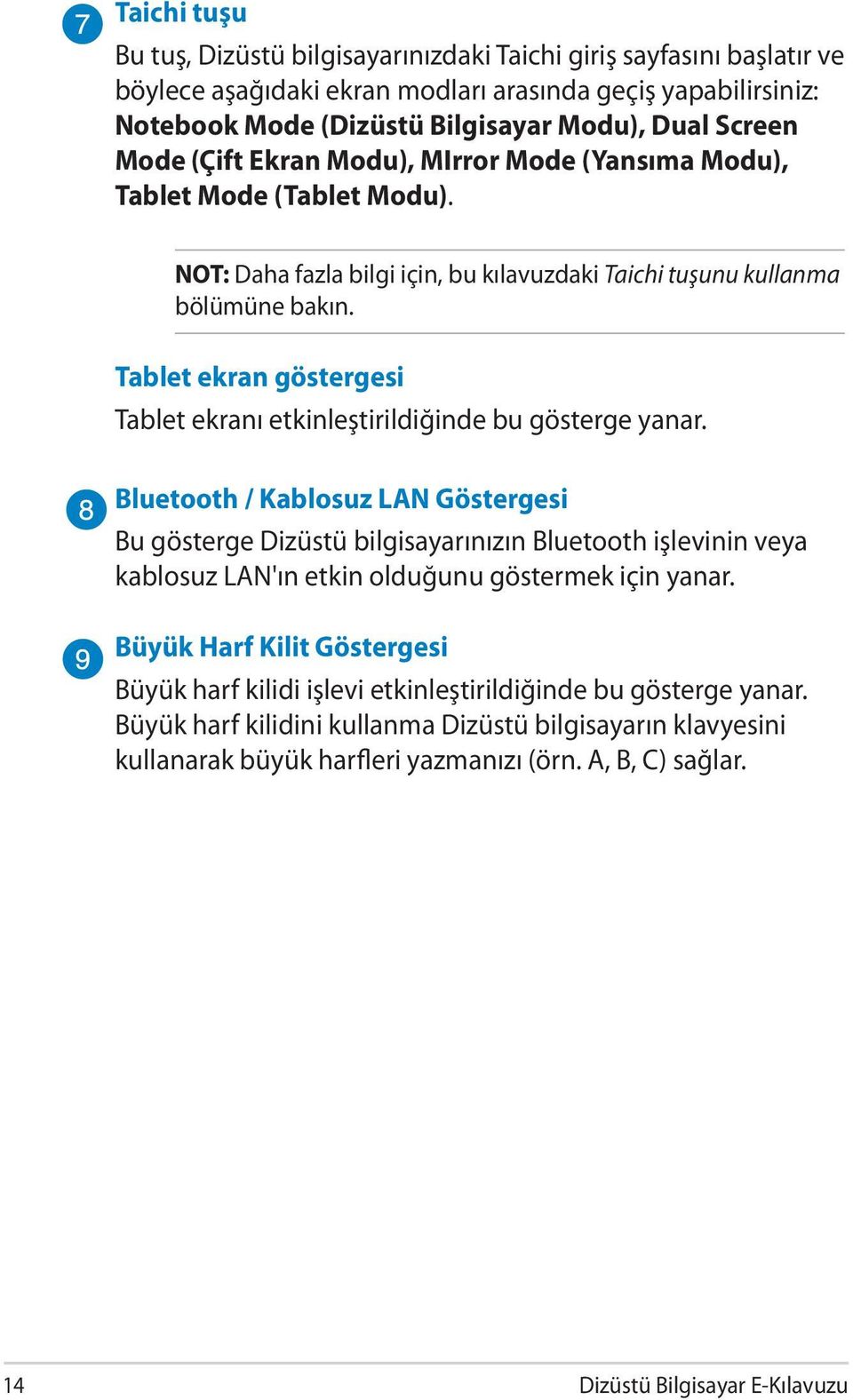 Tablet ekran göstergesi Tablet ekranı etkinleştirildiğinde bu gösterge yanar.