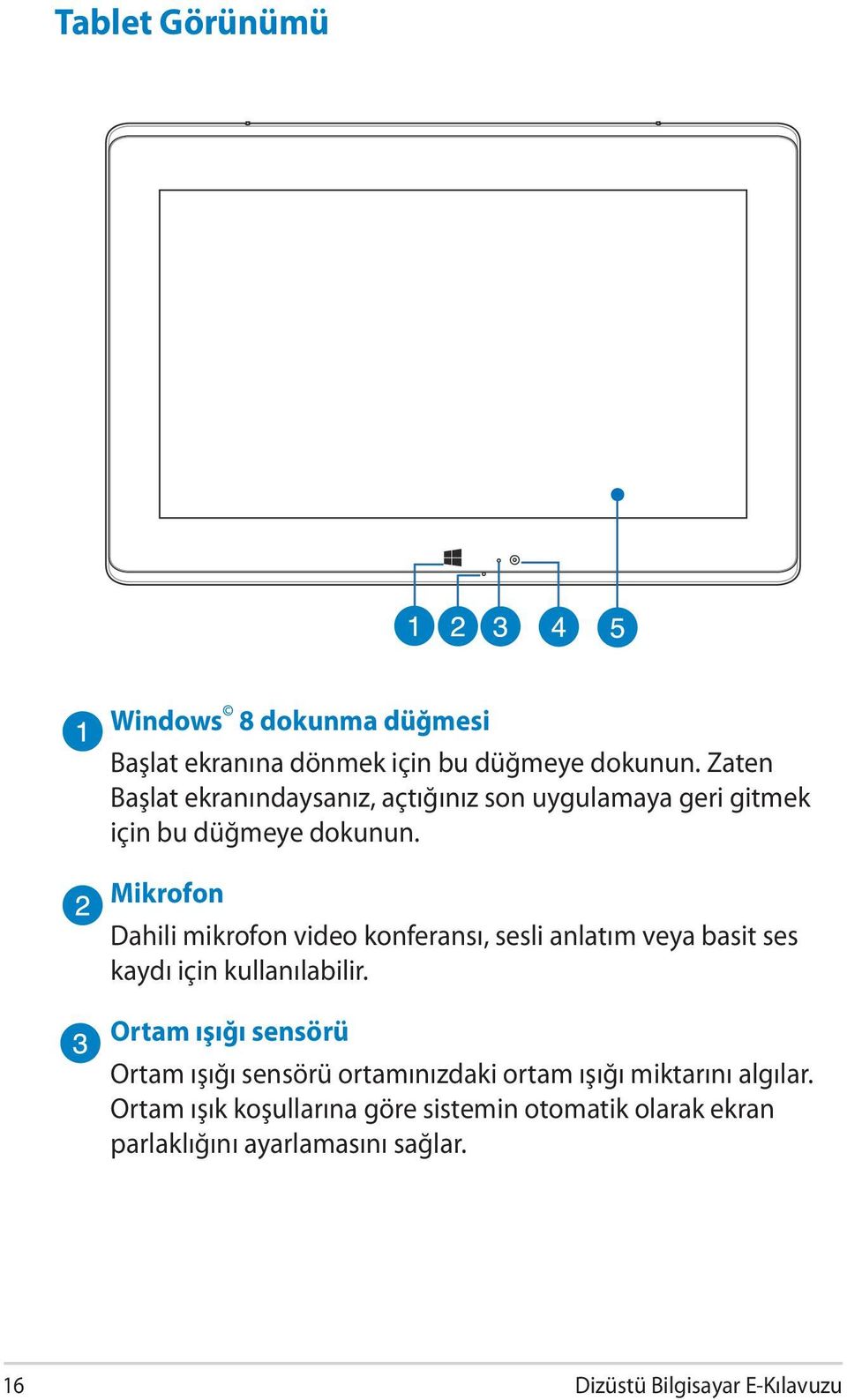 Mikrofon Dahili mikrofon video konferansı, sesli anlatım veya basit ses kaydı için kullanılabilir.