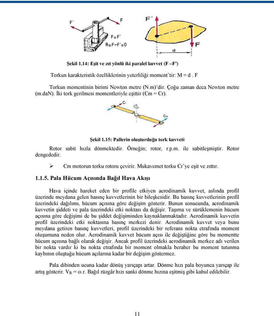 Rotor dengededir. Cm motorun torku rotoru çevirir. Mukavemet torku Cr ye eşit ve zıttır. 1.1.5.