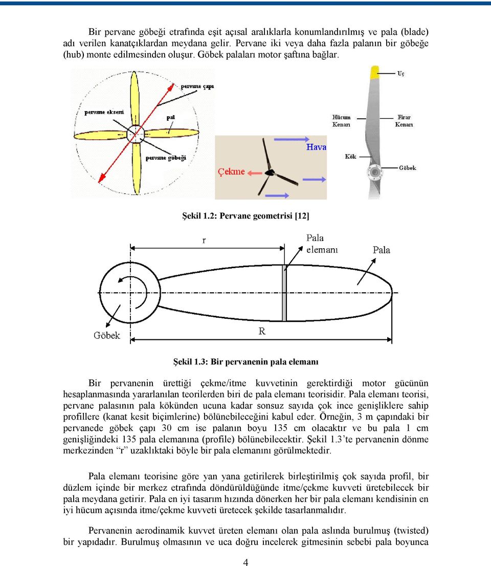 3: Bir pervanenin pala elemanı Bir pervanenin ürettiği çekme/itme kuvvetinin gerektirdiği motor gücünün hesaplanmasında yararlanılan teorilerden biri de pala elemanı teorisidir.