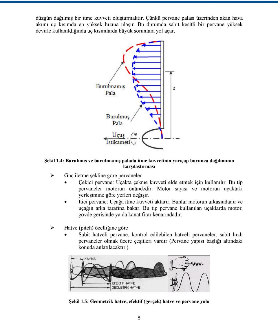 4: Burulmuş ve burulmamış palada itme kuvvetinin yarıçap boyunca dağılımının karşılaştırması Güç iletme şekline göre pervaneler Çekici pervane: Uçakta çekme kuvveti elde etmek için kullanılır.