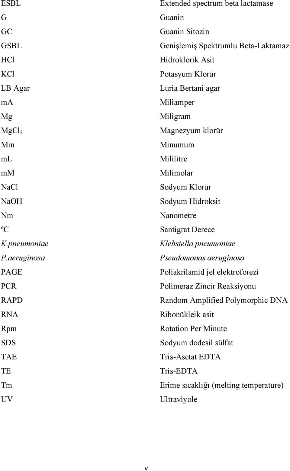 Klorür Luria Bertani agar Miliamper Miligram Magnezyum klorür Minumum Mililitre Milimolar Sodyum Klorür Sodyum Hidroksit Nanometre Santigrat Derece Klebsiella