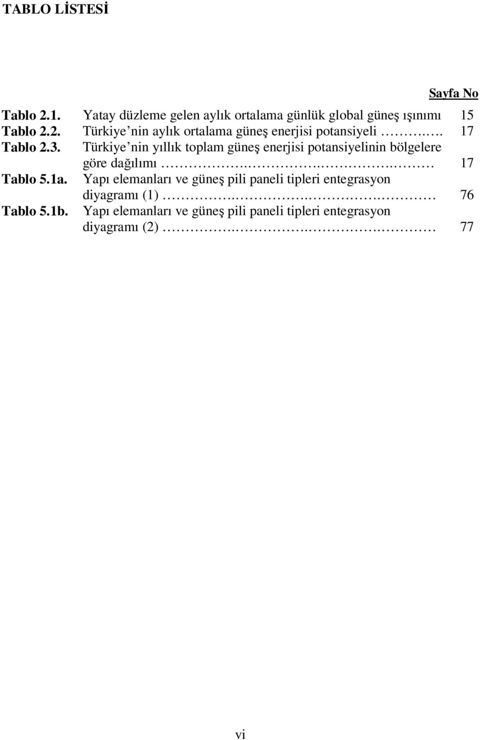 1a. Yapı elemanları ve güneş pili paneli tipleri entegrasyon diyagramı (1)... 76 Tablo 5.1b.