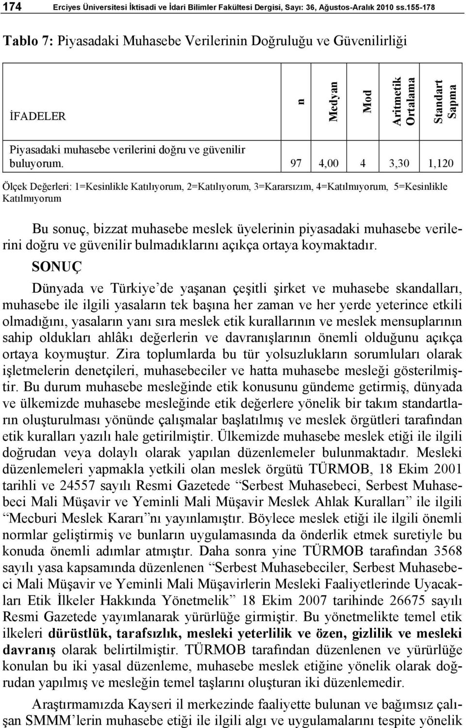 97 4,00 4 3,30 1,120 Ölçek Değerleri: 1=Kesinlikle Katılıyorum, 2=Katılıyorum, 3=Kararsızım, 4=Katılmıyorum, 5=Kesinlikle Katılmıyorum Bu sonuç, bizzat muhasebe meslek üyelerinin piyasadaki muhasebe