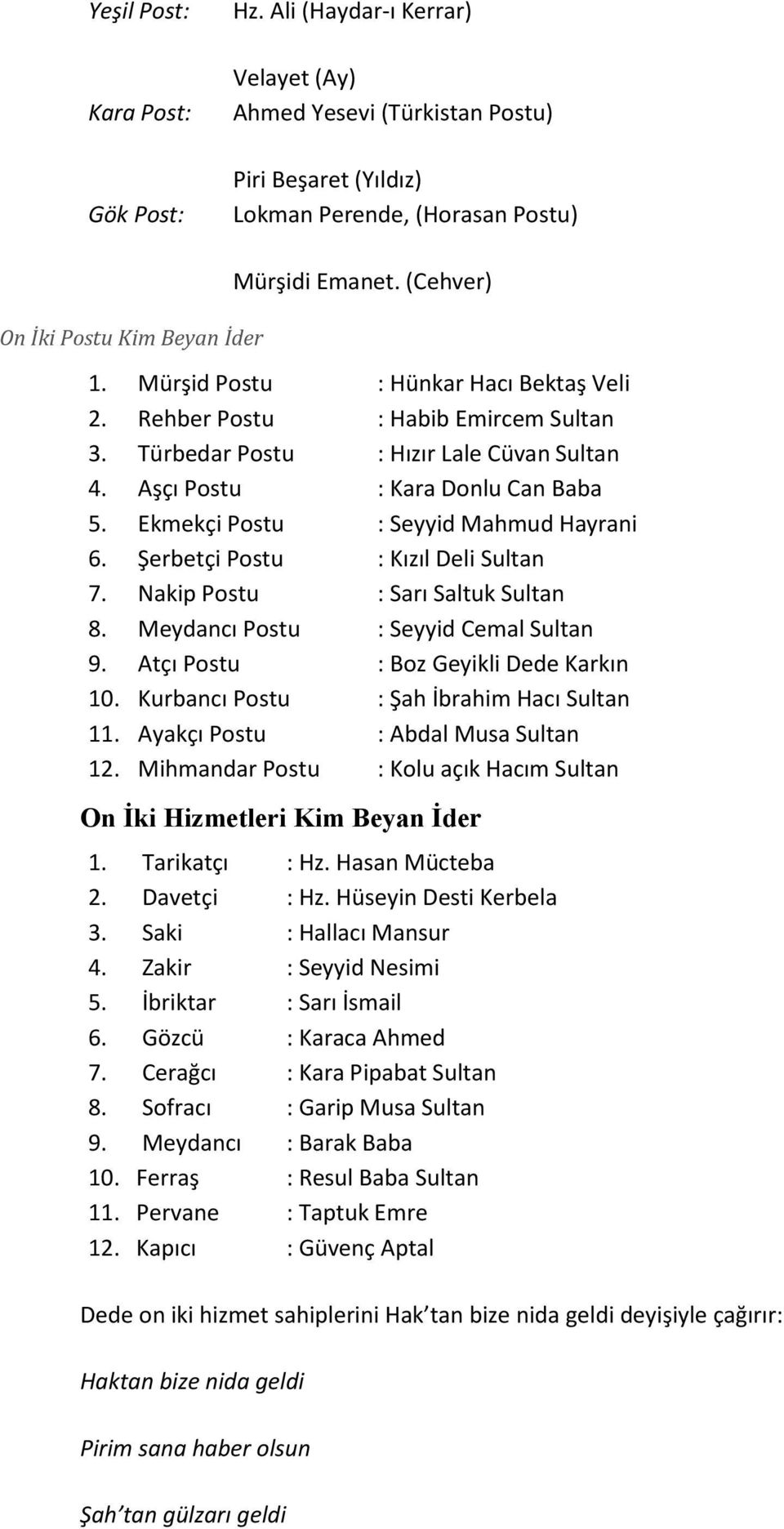 Ekmekçi Postu : Seyyid Mahmud Hayrani 6. Şerbetçi Postu : Kızıl Deli Sultan 7. Nakip Postu : Sarı Saltuk Sultan 8. Meydancı Postu : Seyyid Cemal Sultan 9. Atçı Postu : Boz Geyikli Dede Karkın 10.