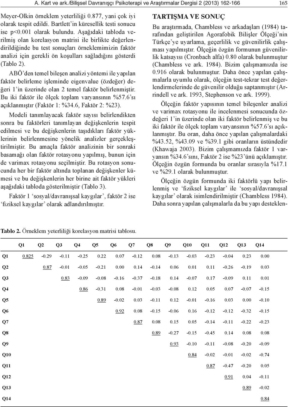 Aşağıdaki tabloda verilmiş olan korelasyon matrisi ile birlikte değerlendirildiğinde bu test sonuçları örneklemimizin faktör analizi için gerekli ön koşulları sağladığını gösterdi (Tablo 2).