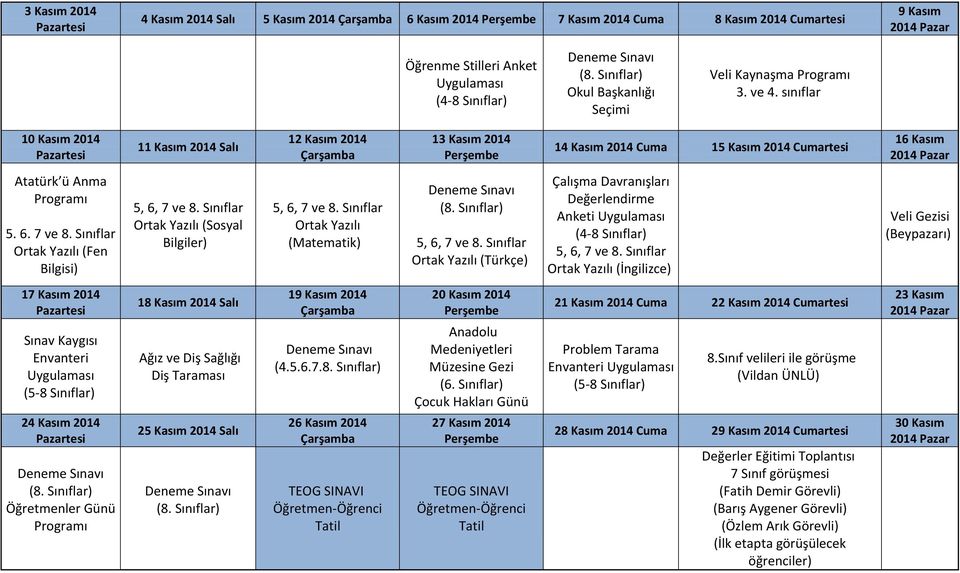 Sınıflar (Sosyal Bilgiler) 5, 6, 7 ve 8. Sınıflar (Matematik) 5, 6, 7 ve 8. Sınıflar (Türkçe) Çalışma Davranışları Değerlendirme Anketi Uygulaması (4-8 Sınıflar) 5, 6, 7 ve 8.