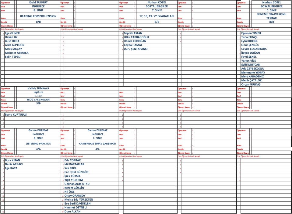 ŞENGÜL 4 4 4 4 Meriç AKÇAY 5 5 Duru ŞENTAPANCI 5 Ceyda ÇOBANKARA 6 6 Mehmet ATMACA Selin TEPELİ Vahide TÜMKAYA İngilizce 8.