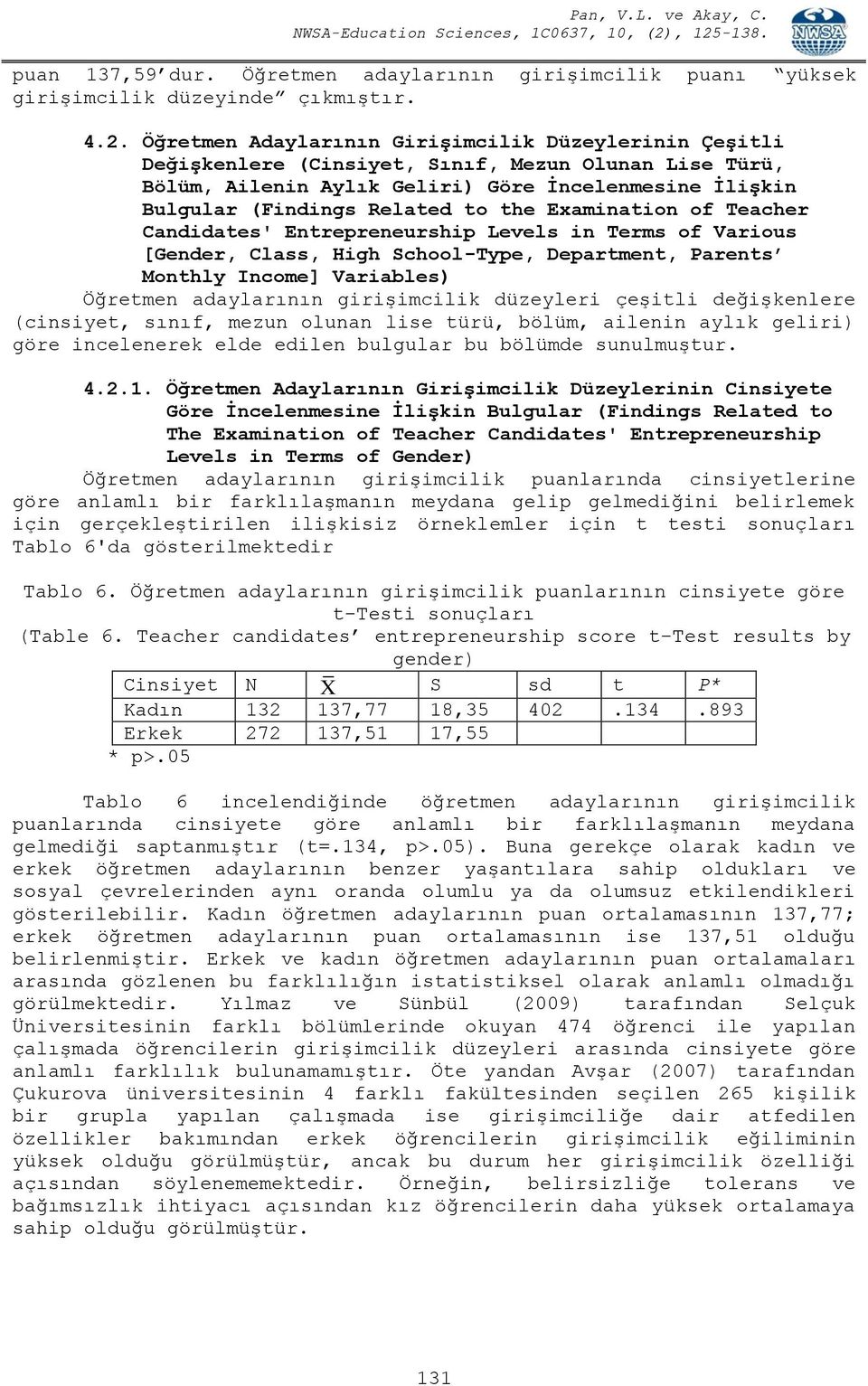 Examination of Teacher Candidates' Entrepreneurship Levels in Terms of Various [Gender, Class, High School-Type, Department, Parents Monthly Income] Variables) Öğretmen adaylarının girişimcilik