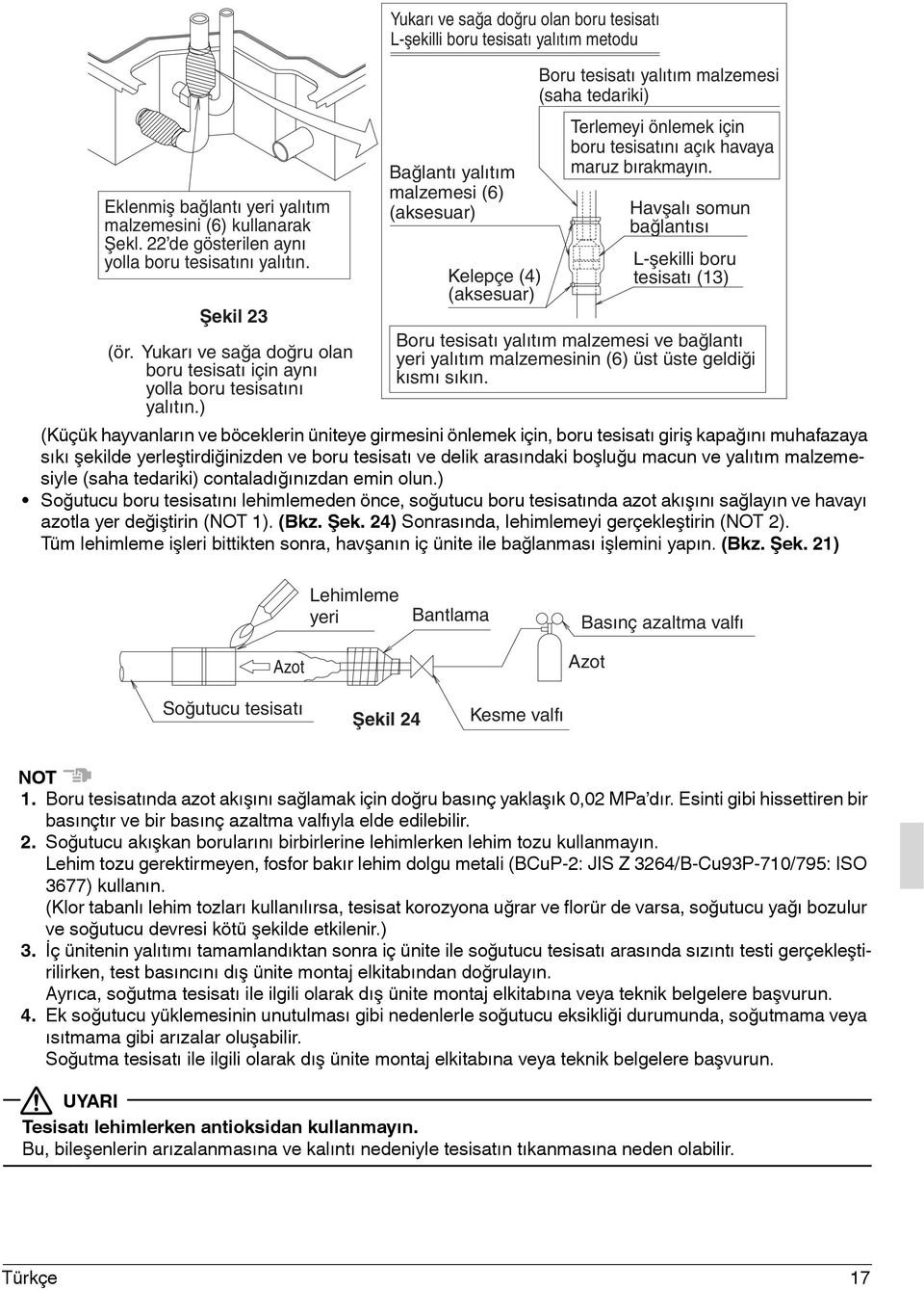 ) Yukarı ve sağa doğru olan boru tesisatı L-şekilli boru tesisatı yalıtım metodu Bağlantı yalıtım malzemesi (6) Kelepçe (4) Boru tesisatı yalıtım malzemesi (saha tedariki) Terlemeyi önlemek için boru