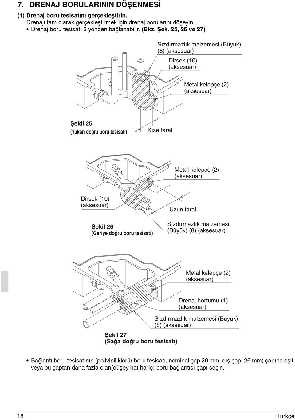 25, 26 ve 27) Sızdırmazlık malzemesi (Büyük) (8) Dirsek (10) Metal kelepçe (2) Şekil 25 (Yukarı doğru boru tesisatı) Kısa taraf Metal kelepçe (2) Dirsek (10) Şekil 26 (Geriye doğru