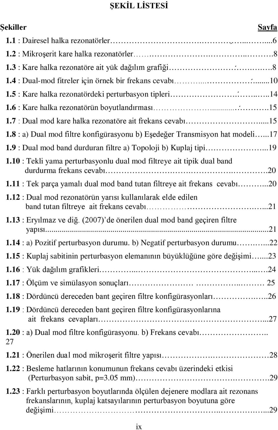 ..17 1.9 : Dual mod band durduran filtre a) Topoloji b) Kuplaj tipi...19 1.1 : Tekli yama perturbasyonlu dual mod filtreye ait tipik dual band ıııııııı İİİİİİİdurdurma frekans cevabı....2 1.