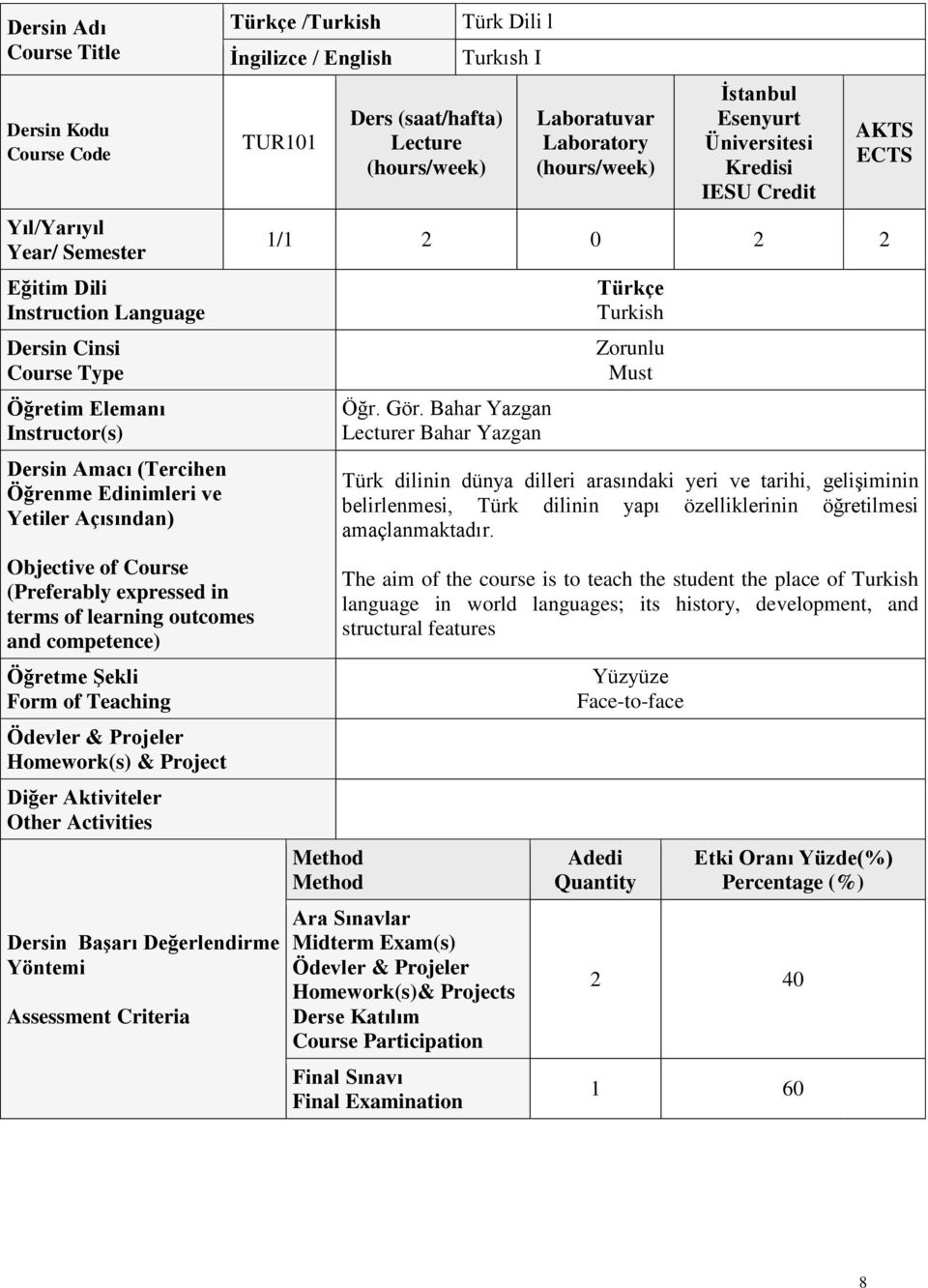 Activities Dersin Başarı Değerlendirme Yöntemi Assessment Criteria Türkçe /Turkish İngilizce / English TUR101 Türk Dili l Turkısh I Ders (saat/hafta) Lecture Laboratuvar Laboratory İstanbul Esenyurt