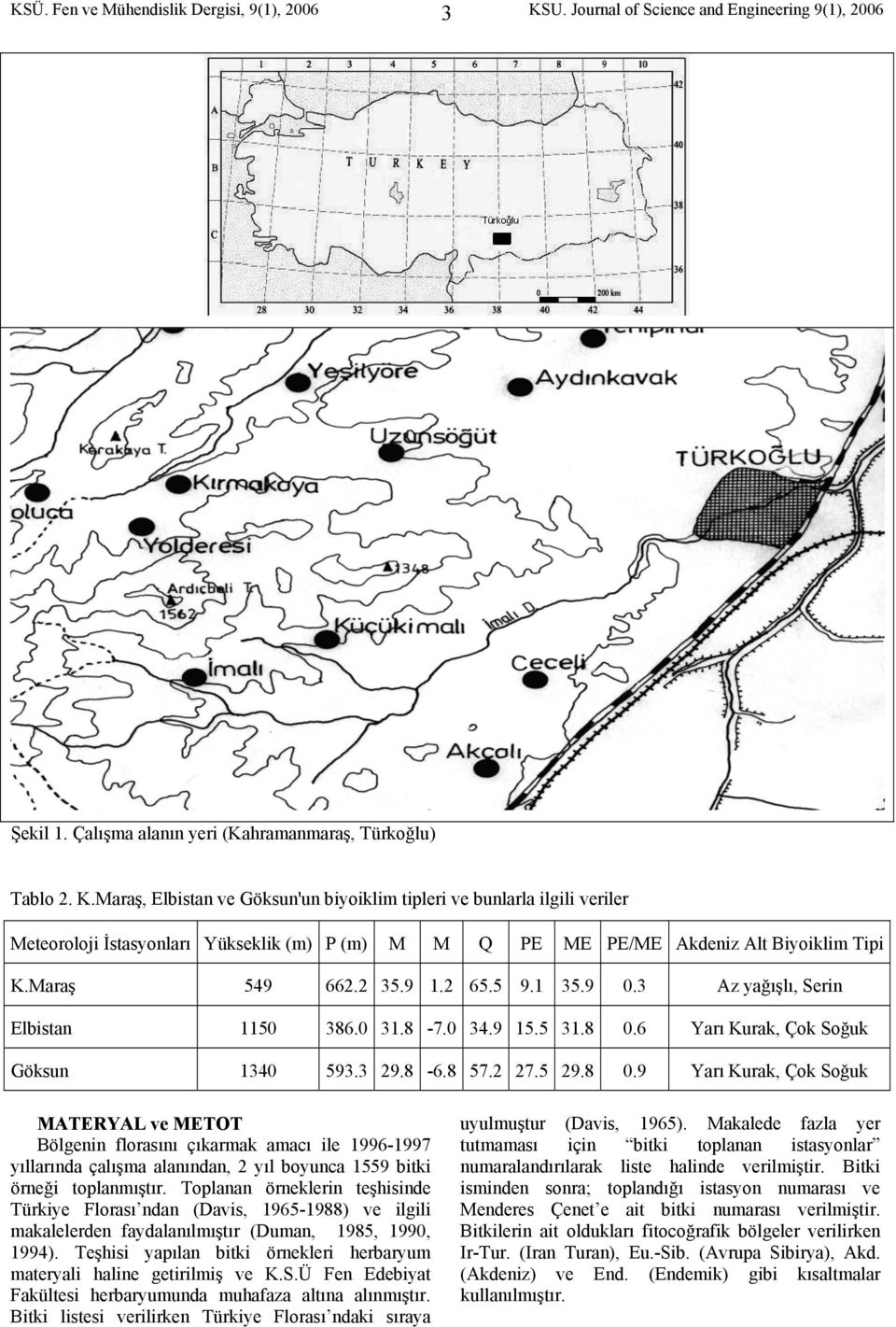 Maraş, Elbistan ve Göksun'un biyoiklim tipleri ve bunlarla ilgili veriler Meteoroloji İstasyonları Yükseklik (m) P (m) M M Q PE ME PE/ME Akdeniz Alt Biyoiklim Tipi K.Maraş 549 662.2 35.9 1.2 65.5 9.