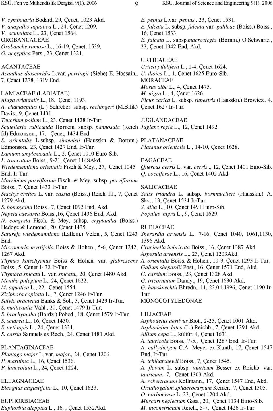 , 7, Çenet 1278, 1319 End. LAMIACEAE (LABIATAE) Ajuga oriantalis L., 18, Çenet 1193. A. chamaepitus (L.) Schreber. subsp. rechingeri (M.Bilik) Davis., 9, Çenet 1431. Teucrium polium L.