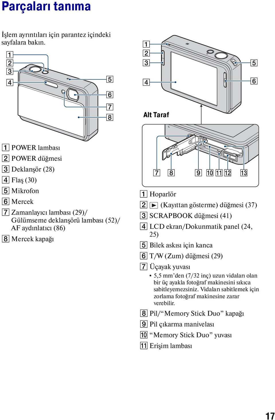Mercek kapağı A Hoparlör B (Kayıttan gösterme) düğmesi (37) C SCRAPBOOK düğmesi (41) D LCD ekran/dokunmatik panel (24, 25) E Bilek askısı için kanca F T/W (Zum) düğmesi (29) G