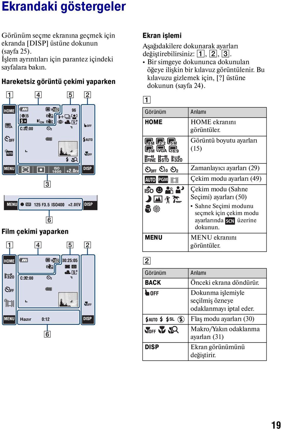 Bu kılavuzu gizlemek için, [?] üstüne dokunun (sayfa 24). A Görünüm HOME Anlamı HOME ekranını görüntüler.