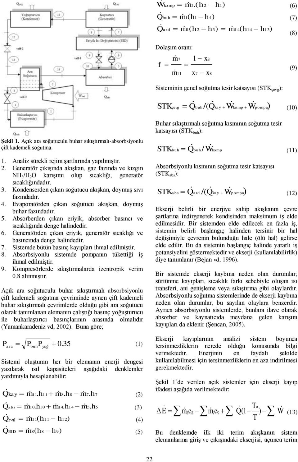 kızgın NH 3 /H 2 O karışımı olup sıcaklığı, generatör sıcaklığındadır 3 Kondenserden çıkan soğutucu akışkan, doymuş sıvı fazındadır 4 Evaporatörden çıkan soğutucu akışkan, doymuş buhar fazındadır 5