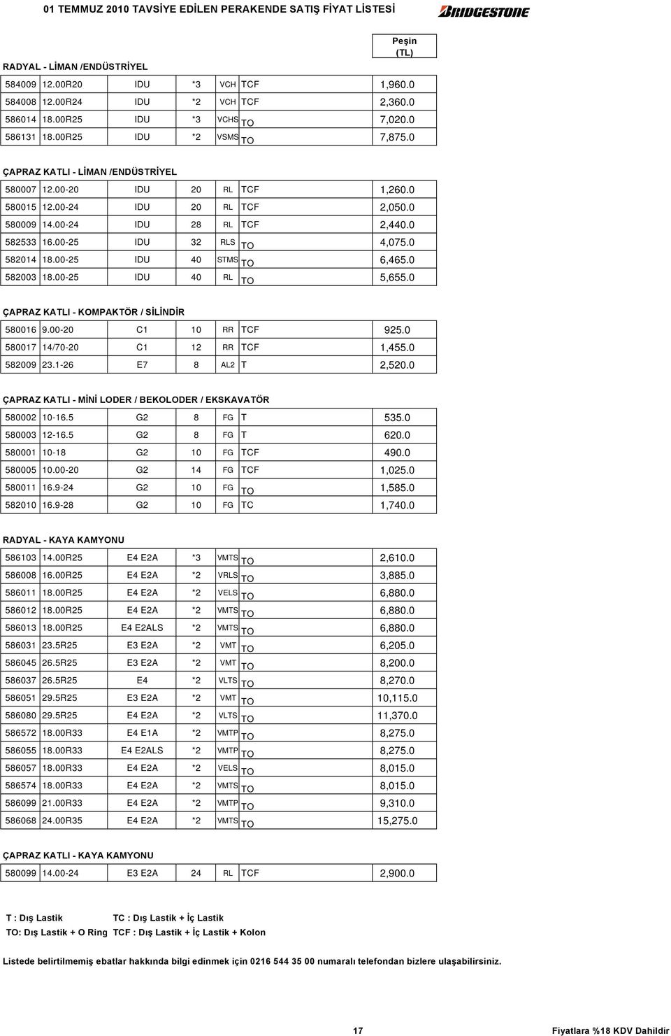 00-25 IDU 40 STMS TO 6,465.0 582003 18.00-25 IDU 40 RL TO 5,655.0 ÑAPRAZ KATLI - KOMPAKTÜR / SİLİNDİR 580016 9.00-20 C1 10 RR TCF 925.0 580017 14/70-20 C1 12 RR TCF 1,455.0 582009 23.