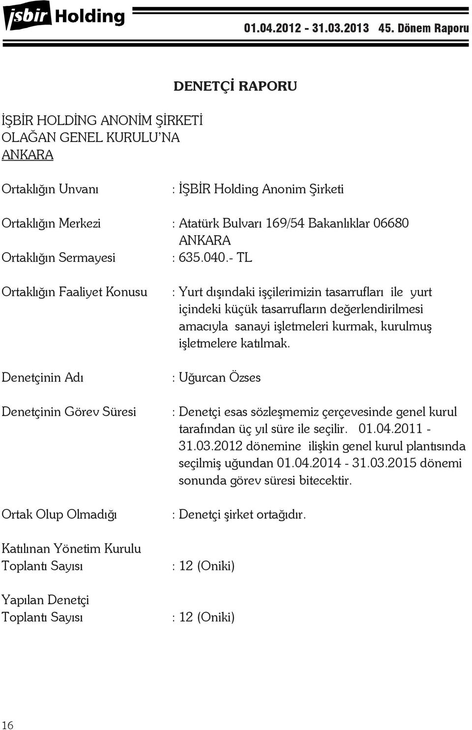 - TL Ortaklığın Faaliyet Konusu : Yurt dışındaki işçilerimizin tasarrufları ile yurt içindeki küçük tasarrufların değerlendirilmesi amacıyla sanayi işletmeleri kurmak, kurulmuş işletmelere katılmak.