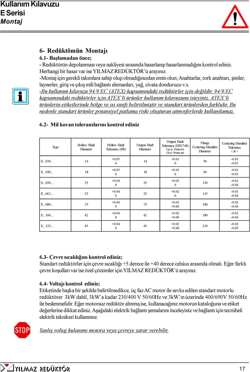 94/9/EC kapsamındaki redüktörler için ATEX li ürünler kullanım kılavuzunu isteyiniz. ATEX li ürünlerin etiketlerinde bölge ve ısı sınıfı belirtilmiştir ve standart ürünlerden farklıdır.