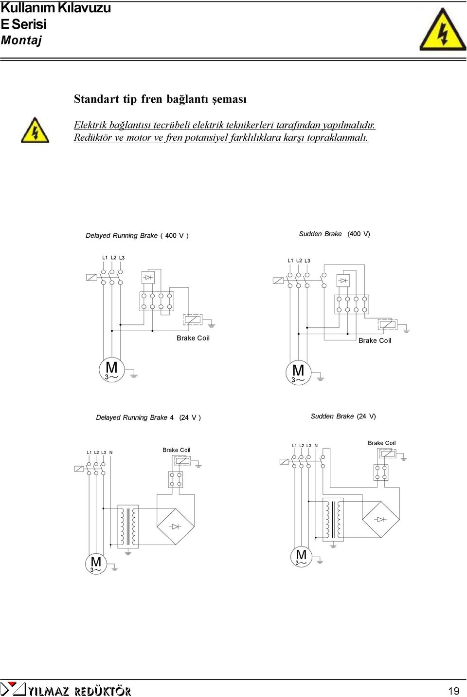 Delayed Running Brake ( 400 V ) Sudden Brake (400 V) L1 L2 L3 L1 L2 L3 Brake Coil Brake Coil M 3 M 3