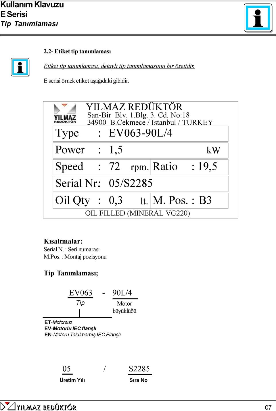 Cekmece / Istanbul / TURKEY Power : 1,5 EV063-90L/4 rpm. 05/S2285 Oil Qty : 0,3 lt. Ratio M. Pos.