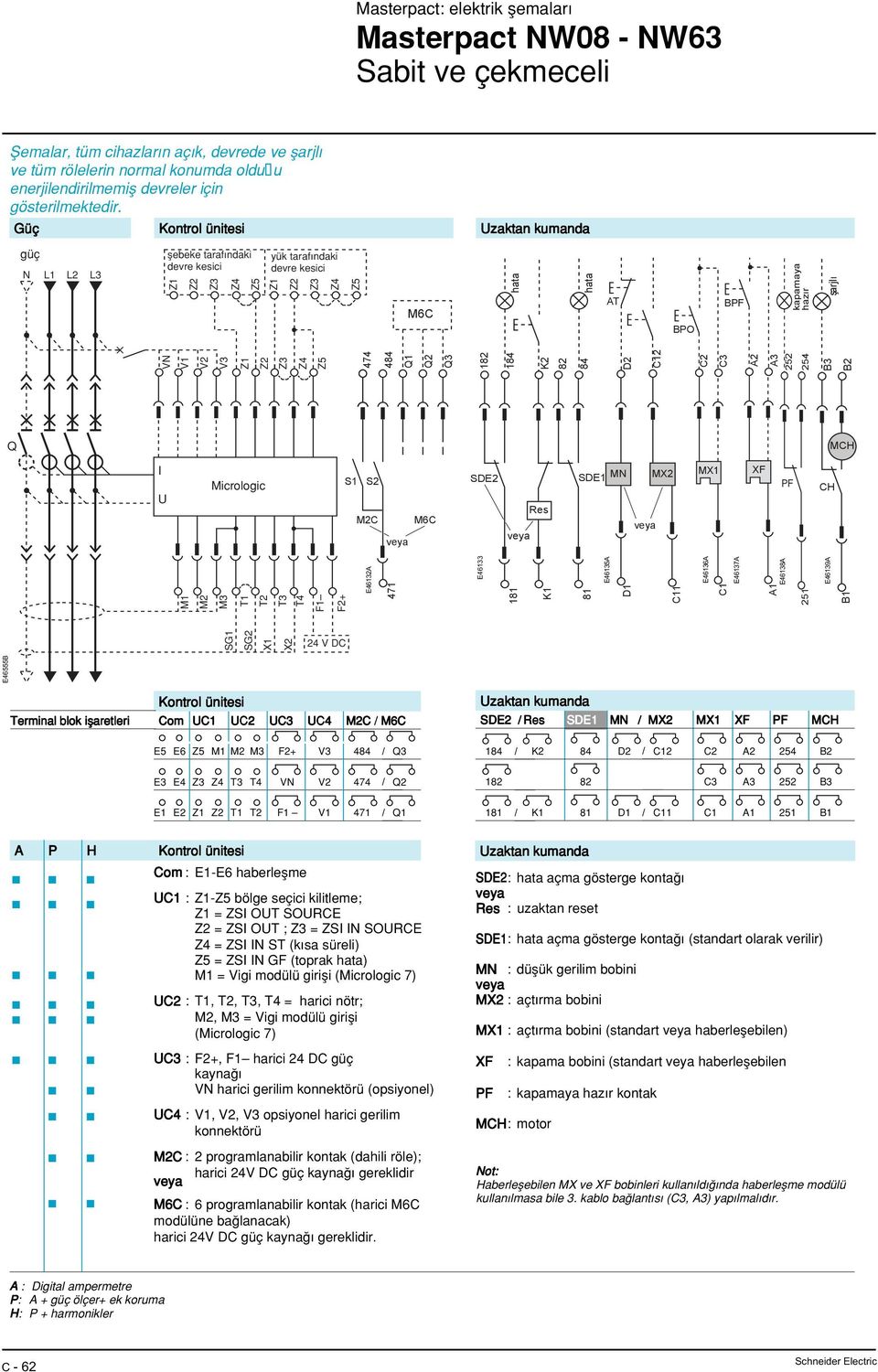 M2C E46133 C1 A1 A2 A3 252 254 şarjlı 251 E46139A B3 B2 181 182 184 SDE2 81 K2 82 84 Res SDE1 MN K1 D2 MX2 E46135A D1 C11 C12 E46136A E46137A E46138A SG1 SG2 X1 X2 24 V DC E46555B Terminal blok