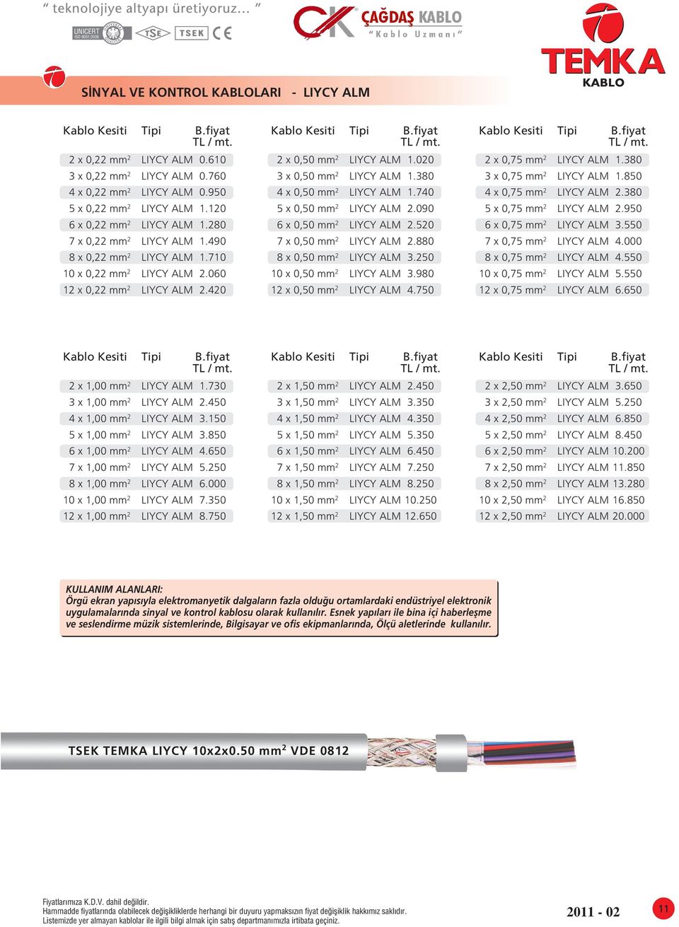 380 4 x 0,50 mm 2 LIYCY ALM 1.740 5 x 0,50 mm 2 LIYCY ALM 2.090 6 x 0,50 mm 2 LIYCY ALM 2.520 7 x 0,50 mm 2 LIYCY ALM 2.880 8 x 0,50 mm 2 LIYCY ALM 3.250 10 x 0,50 mm 2 LIYCY ALM 3.