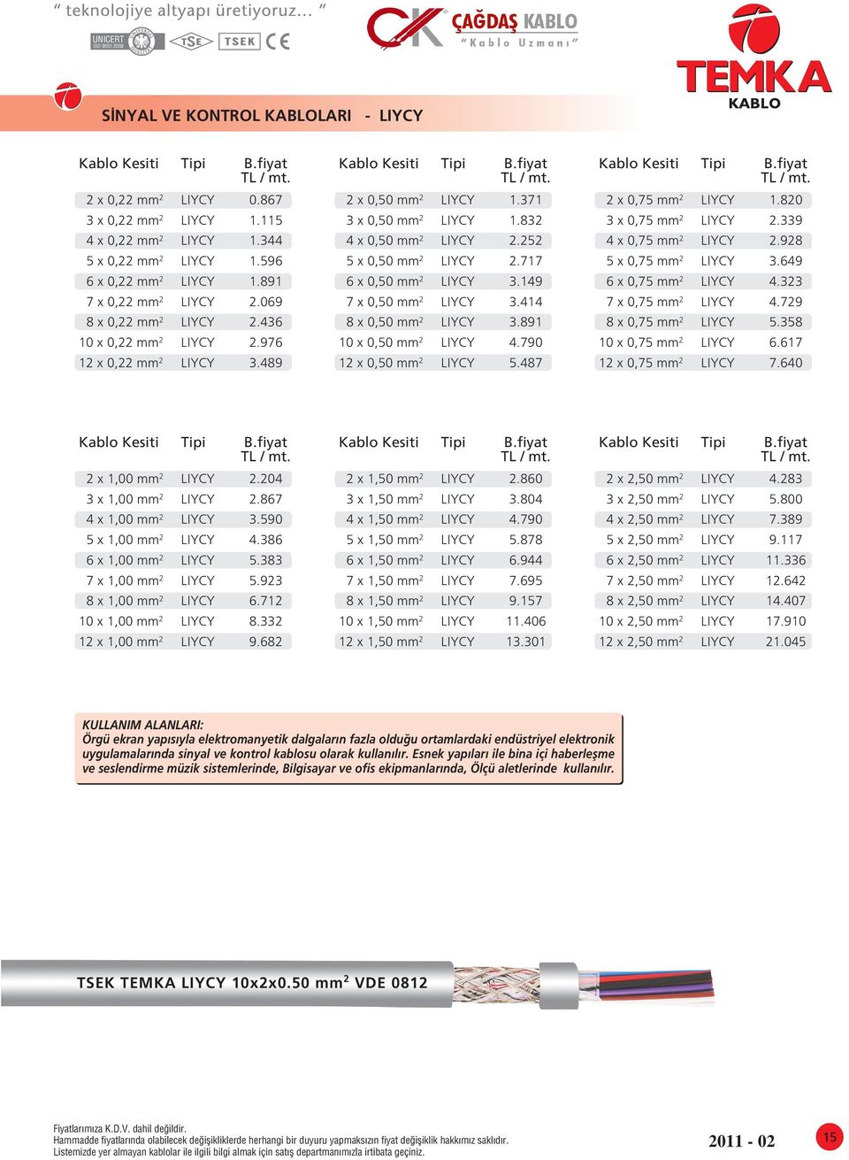 717 6 x 0,50 mm 2 LIYCY 3.149 7 x 0,50 mm 2 LIYCY 3.414 8 x 0,50 mm 2 LIYCY 3.891 10 x 0,50 mm 2 LIYCY 4.790 12 x 0,50 mm 2 LIYCY 5.487 2 x 0,75 mm 2 LIYCY 1.820 3 x 0,75 mm 2 LIYCY 2.