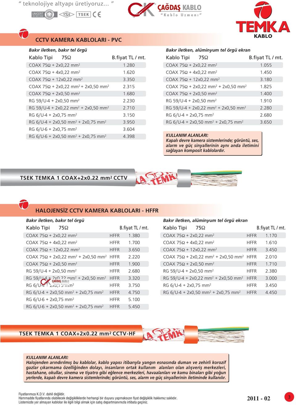 950 RG 6/U-6 + 2x0,75 mm 2 3.604 RG 6/U-6 + 2x0,50 mm 2 + 2x0,75 mm 2 4.398 Bak r iletken, alüminyum tel örgü ekran 75Ω COAX 75Ω + 2x0,22 mm 2 1.055 COAX 75Ω + 4x0,22 mm 2 1.