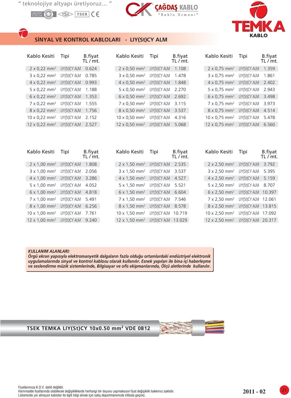 527 2 x 0,50 mm 2 LIY(St)CY ALM 1.108 3 x 0,50 mm 2 LIY(St)CY ALM 1.478 4 x 0,50 mm 2 LIY(St)CY ALM 1.848 5 x 0,50 mm 2 LIY(St)CY ALM 2.270 6 x 0,50 mm 2 LIY(St)CY ALM 2.