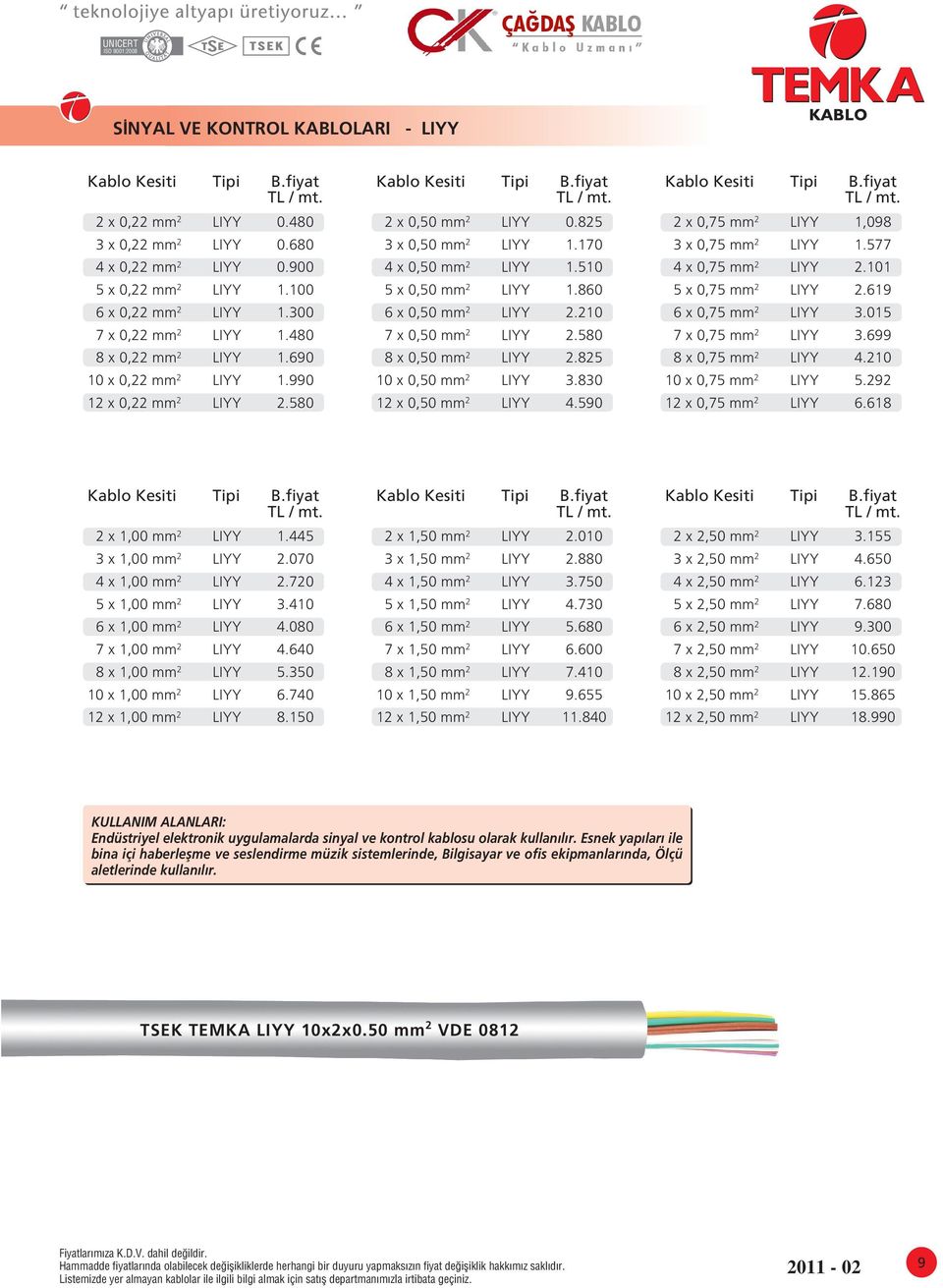 860 6 x 0,50 mm 2 LIYY 2.210 7 x 0,50 mm 2 LIYY 2.580 8 x 0,50 mm 2 LIYY 2.825 10 x 0,50 mm 2 LIYY 3.830 12 x 0,50 mm 2 LIYY 4.590 2 x 0,75 mm 2 LIYY 1,098 3 x 0,75 mm 2 LIYY 1.