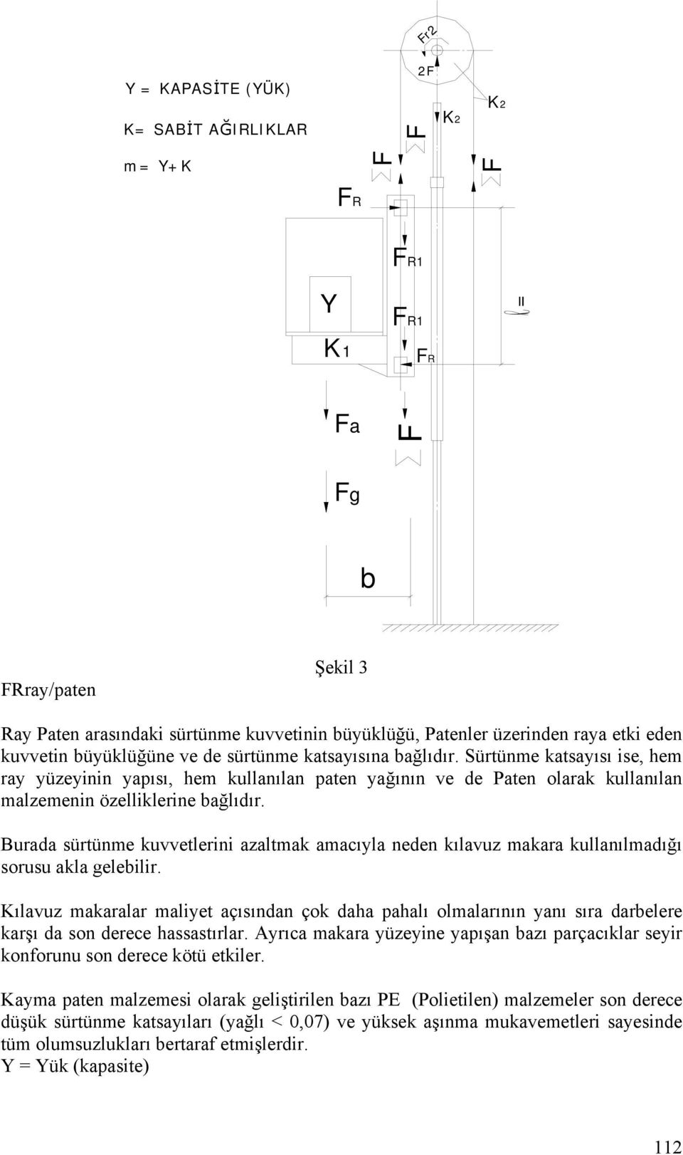 Sürtünme katsayısı ise, hem ray yüzeyinin yapısı, hem kullanılan paten yağının ve de Paten olarak kullanılan malzemenin özelliklerine bağlıdır.