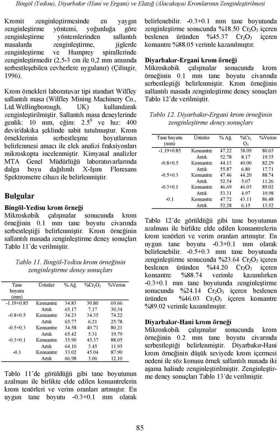 1996). Krom örnekleri laboratuvar tipi standart Wilfley sallantılı masa (Wilfley Mining Machinery Co., Ltd.Wellingborough, UK) kullanılarak zenginleştirilmiştir.