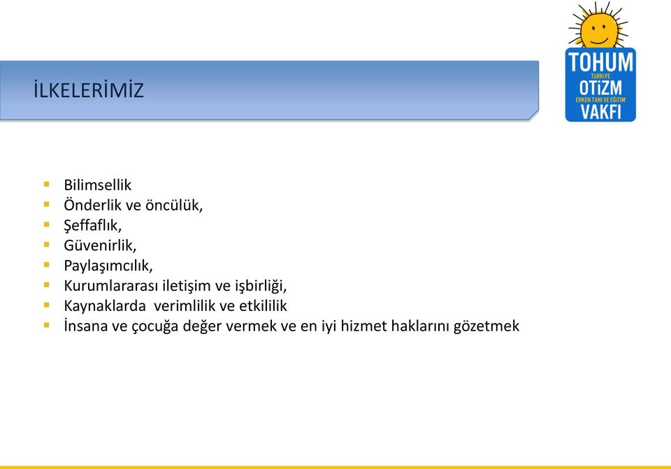 işbirliği, Kaynaklarda verimlilik ve etkililik İnsana