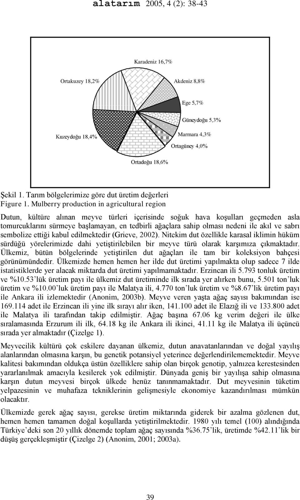 nedeni ile akıl ve sabrı sembolize ettiği kabul edilmektedir (Grieve, 2002).