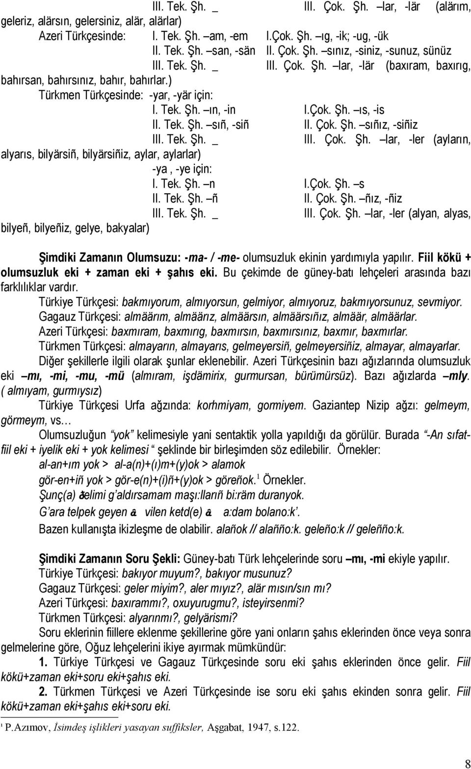 Çok. Şh. sıñız, -siñiz III. Tek. Şh. _ III. Çok. Şh. lar, -ler (ayların, alyarıs, bilyärsiñ, bilyärsiñiz, aylar, aylarlar) -ya, -ye için: I. Tek. Şh. n I.Çok. Şh. s II. Tek. Şh. ñ II. Çok. Şh. ñız, -ñiz III.