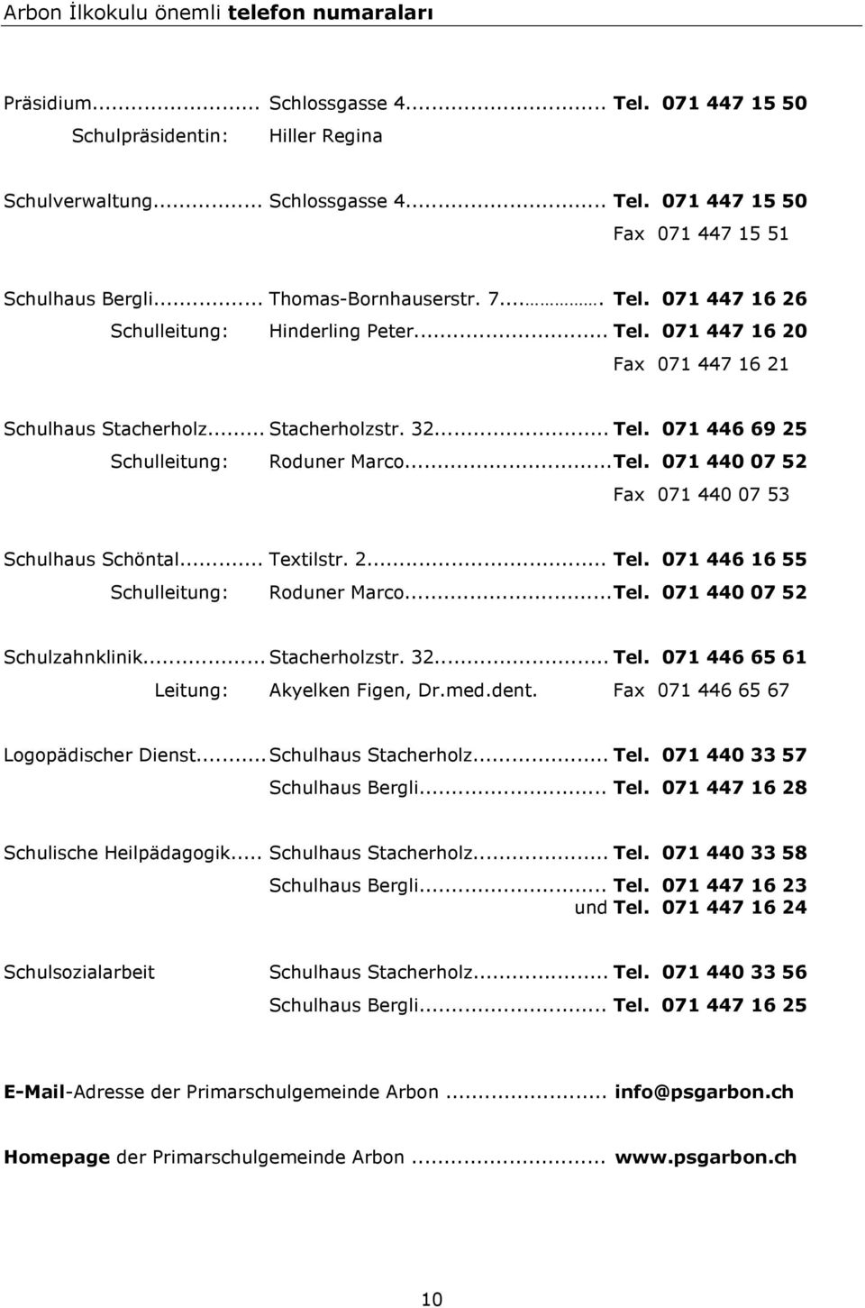 .. Tel. 071 440 07 52 Fax 071 440 07 53 Schulhaus Schöntal... Textilstr. 2... Tel. 071 446 16 55 Schulleitung: Roduner Marco... Tel. 071 440 07 52 Schulzahnklinik... Stacherholzstr. 32... Tel. 071 446 65 61 Leitung: Akyelken Figen, Dr.