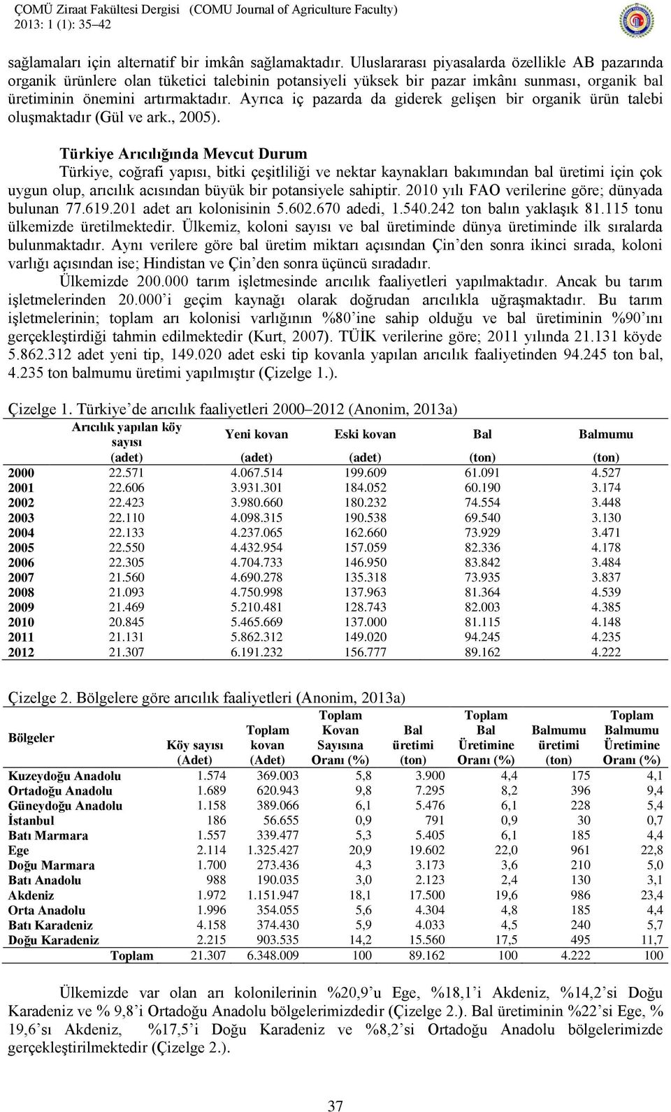 Ayrıca iç pazarda da giderek gelişen bir organik ürün talebi oluşmaktadır (Gül ve ark., 2005).