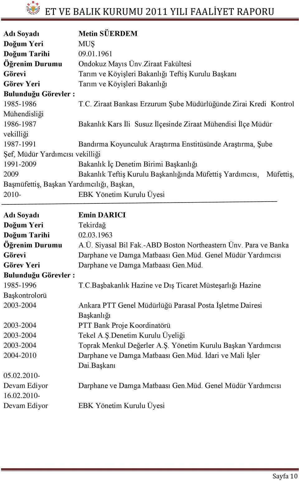 Ziraat Bankası Erzurum Şube Müdürlüğünde Zirai Kredi Kontrol Mühendisliği 1986-1987 Bakanlık Kars İli Susuz İlçesinde Ziraat Mühendisi İlçe Müdür vekilliği 1987-1991 Bandırma Koyunculuk Araştırma