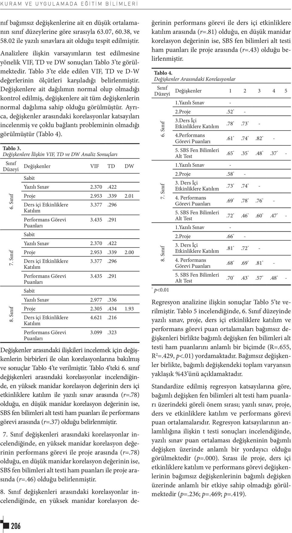 Değişkenlere ait dağılımın normal olup olmadığı kontrol edilmiş, değişkenlere ait tüm değişkenlerin normal dağılıma sahip olduğu görülmüştür.