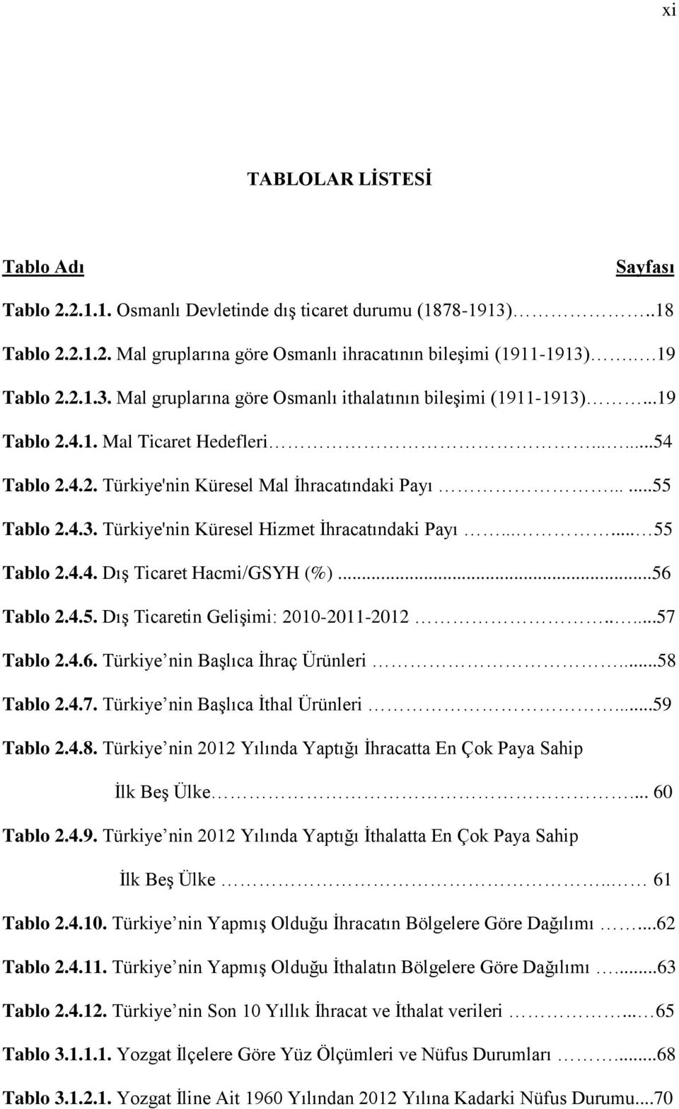 ..56 Tablo 2.4.5. Dış Ticaretin Gelişimi: 2010-2011-2012.....57 Tablo 2.4.6. Türkiye nin Başlıca İhraç Ürünleri...58 Tablo 2.4.7. Türkiye nin Başlıca İthal Ürünleri...59 Tablo 2.4.8. Türkiye nin 2012 Yılında Yaptığı İhracatta En Çok Paya Sahip İlk Beş Ülke.