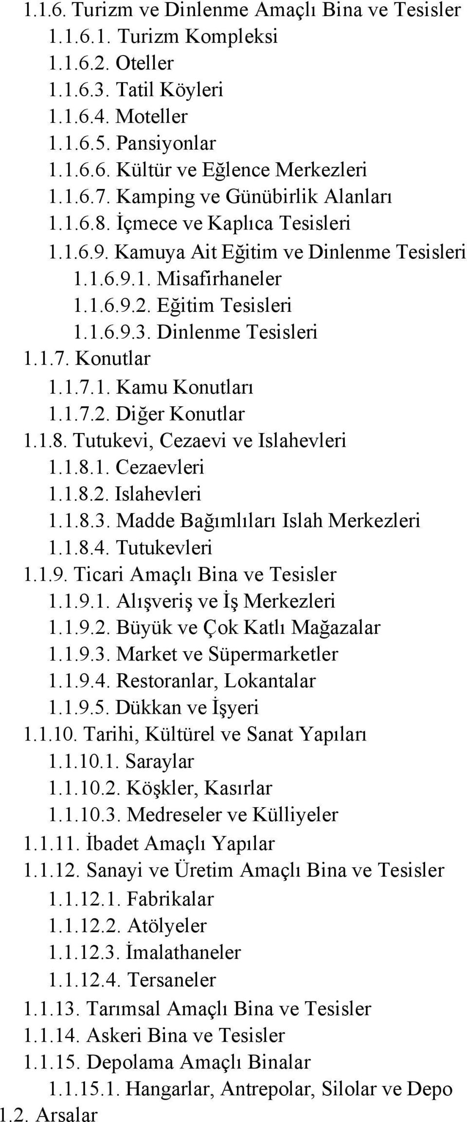 Dinlenme Tesisleri 1.1.7. Konutlar 1.1.7.1. Kamu Konutları 1.1.7.2. Diğer Konutlar 1.1.8. Tutukevi, Cezaevi ve Islahevleri 1.1.8.1. Cezaevleri 1.1.8.2. Islahevleri 1.1.8.3.