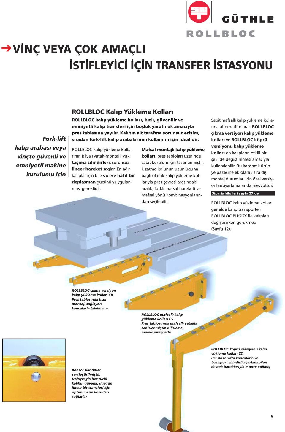 ROLLBLOC kalıp yükleme kollarının Bilyalı yatak-montajlı yük kolları, pres tabloları üzerinde Mafsal-montajlı kalıp yükleme taşıma silindirleri, sorunsuz sabit kurulum için tasarlanmıştır.