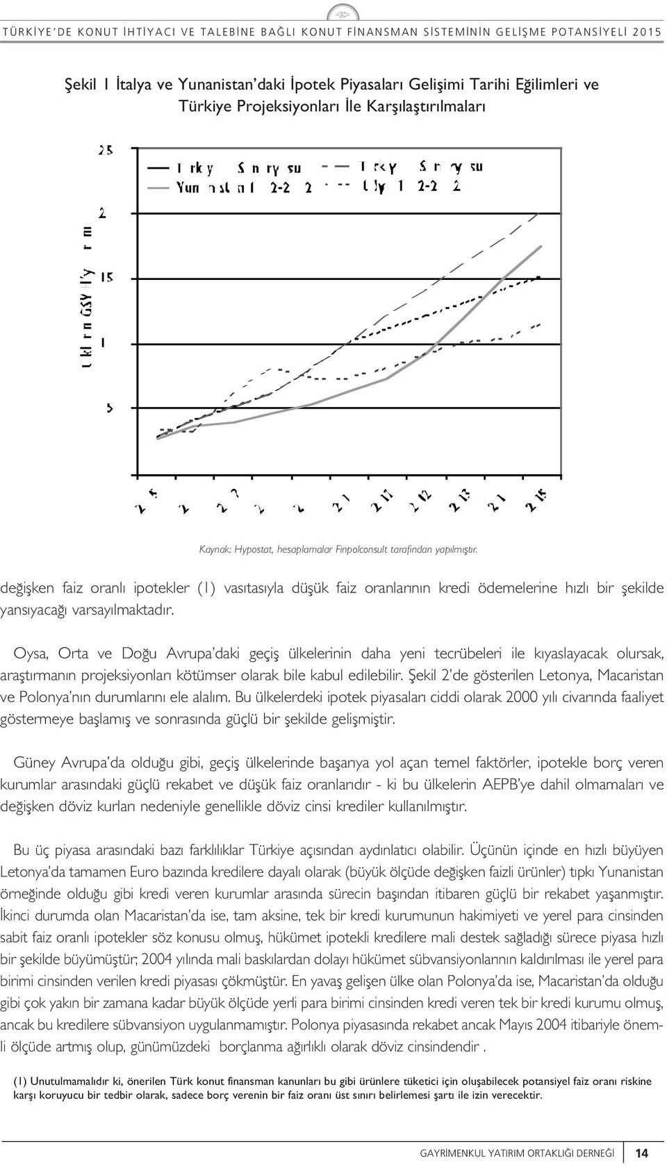 Oysa, Orta ve Do Avrpa daki geçif ükeerinin daha yeni tecrübeeri ie k yasayacak orsak, araft rman n projeksiyonar kötümser oarak bie kab ediebiir.