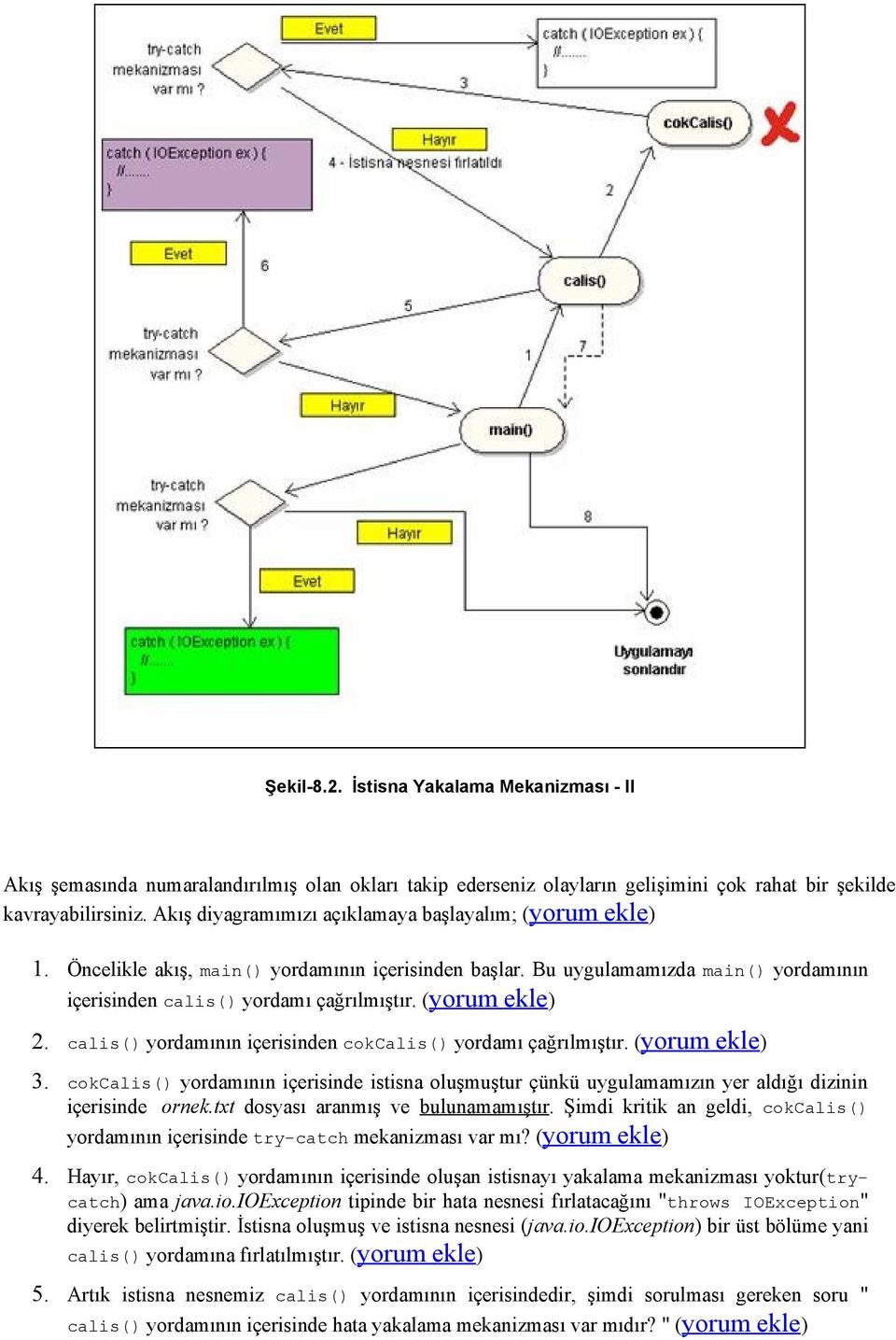 (yorum ekle) 2. calis() yordamının içerisinden cokcalis() yordamı çağrılmıştır. (yorum ekle) 3.