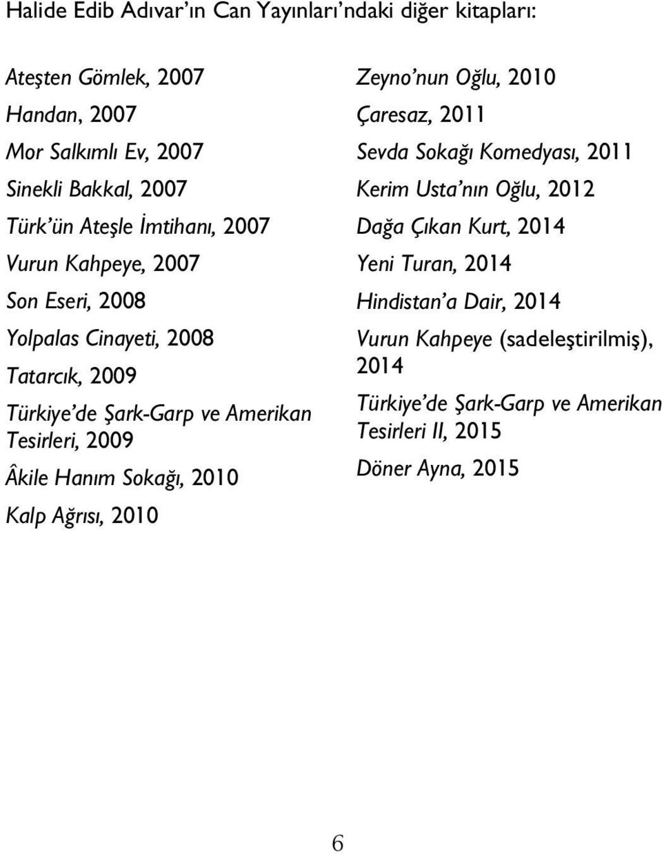 Âkile Hanım Sokağı, 2010 Kalp Ağrısı, 2010 Zeyno nun Oğlu, 2010 Çaresaz, 2011 Sevda Sokağı Komedyası, 2011 Kerim Usta nın Oğlu, 2012 Dağa Çıkan